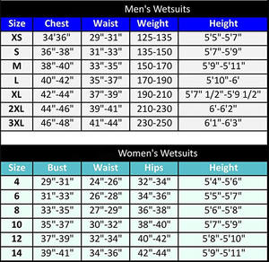 Las mujeres <span class=keywords><strong>3</strong></span>/2mm de neopreno con cremallera trasera traje completo - Product Image 4