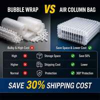 Film de protection en plastique écologique de qualité supérieure, emballage à colonnes d'air, sacs gonflables pour tablettes, compression robuste pour articles fragiles