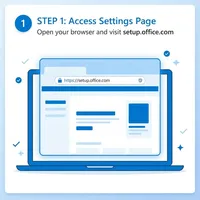 Clé de licence à vie Office 2024 Famille et Petite Entreprise, activation mondiale pour compte personnel, clé numérique pour PC/Mac en stock