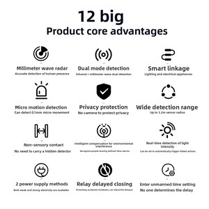 Sensor de Presencia Humana con Control por Aplicación Wi-Fi para Android Tuya, Radar de Onda Milimétrica, Plástico, Funciona con Batería, Integración con Hogar Inteligente, Pantalla - Product Image 2