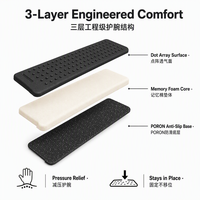 Repose-coudes de bureau rectangulaires en Poron, antidérapants, en silicone respirant avec points de massage, repose-poignets ergonomiques pour ordinateur