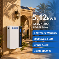 Batterie murale SAMAS Wholesale 5.12kWh 51.2V 100Ah LiFePO4 Powerwall pour stockage d'énergie domestique solaire résidentiel
