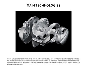 Carrete de Pesca Shimano 26 <span class=keywords><strong>Tranx</strong></span> Serie 400, Estructura de Aleación de Aluminio Rígida de una Pieza para Agua Dulce y Salada - Product Image 5