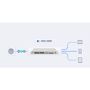 RG-NBS5100-24GT4SFP-P Switch Ethernet Gestionado de 24 Puertos PoE L2 L3 con SFP para Montaje en Rack, para Redes Empresariales, CCTV y Campus - Product Image 3