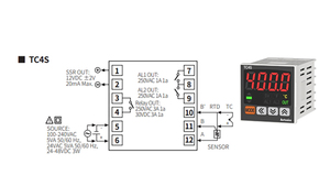 ตัวควบคุมอุณหภูมิแบบ PID ประสิทธิภาพสูงรุ่นใหม่แท้จาก Autonics TC4S-14R/TC4S-24R/TCN4S-22R - Product Image 6