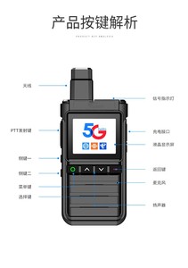 POC Radio 5G Téléphone Mobile Double Bande WiFi GPS NFC Talkie Walkie Talkie IP68 Étanche Robuste PTT DMR 100km Talkie-walkie - Product Image 4