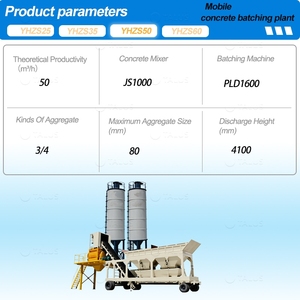 โรงงานผลิตเครื่องผสมคอนกรีตเคลื่อนที่พร้อมเครื่องผสมคอนกรีตแบบ JS ราคาโรงงาน - Product Image 2