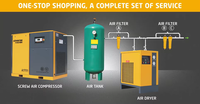 Compresseur d'air électrique rotatif industriel à vis haute performance 7.5kW 11kW 15kW 22kW 30kW 45kW 55kW 75kW 90kW IP54 Compresseur