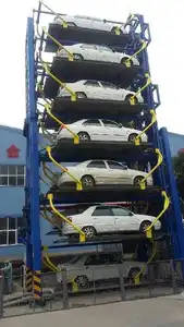 Verticale Roterende Auto Parking System, Carrousel Parking