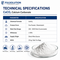 Kalsium Karbonat CaCO3 Bubuk dan Masterbatch 200-5000 Mesh Putih 95%+ Pasokan Langsung dari Tambang untuk Plastik, Karet, dan Pelapis