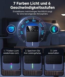 छोटे इलेक्ट्रिक 1800 मिलीलीटर डिह्यूमिडिफायर ड्रिप फंक्शन शांत पोर्टेबल स्लीप मोड टाइमर 2-12 घंटे 7-रंग एलईडी प्रकाश - Product Image 6