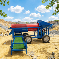 Crible rotatif à tambour stable pour le lavage et le traitement des minerais alluvionnaires