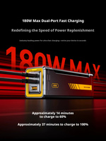 Batterie externe Aohi 310W Starship Pro haut de gamme, 20000 mA, grande capacité, avec écran, charge super rapide bidirectionnelle, alimentation mobile