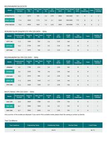 <span class=keywords><strong>Climatisation</strong></span> électrique pour voiture électrique, <span class=keywords><strong>climatisation</strong></span> électrique de toit pour camion, <span class=keywords><strong>climatisation</strong></span> électrique pour cabine de tracteur - Product Image 3
