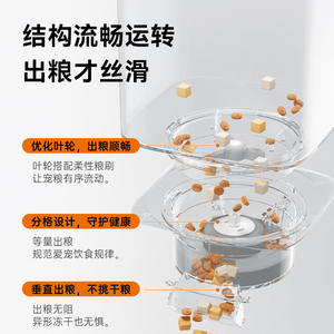 Dudu Distributeur automatique intelligent de nourriture pour animaux de compagnie, grande capacité 6L, avec contrôle par application, pour chiens et chats, conception détachable, blanc - Product Image 5