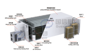 Máquina deshidratadora de peras multifunción automática de bajo consumo OEM, secadora de rodajas de pera - Product Image 2