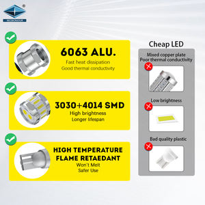 ไฟ LED สำหรับยานพาหนะ T10 12V ไฟ4014ตัวบอกความกว้างของชิปป้ายทะเบียนท้าย<span class=keywords><strong>รถ</strong></span>ไฟ W5W อื่นๆอุปกรณ์เสริมไฟรถยนต์ - Product Image 5