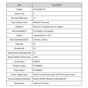 XPLC006E-V2 ZMOTION, 6-осевой контроллер движения EtherCAT, дозатор, обучающий кулон для автоматизации приложений - Product Image 2