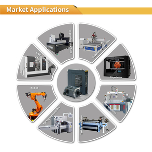 Động cơ <span class=keywords><strong>servo</strong></span> 3000 vòng/phút với ổ <span class=keywords><strong>servo</strong></span> xung không thấm nước 220V IP67 <span class=keywords><strong>AC</strong></span> <span class=keywords><strong>servo</strong></span> <span class=keywords><strong>Motor</strong></span> Kit 400W 750W 1kw 17-bit mã hóa tuyệt đối - Product Image 5