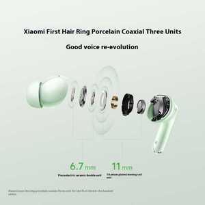 Audífonos Inalámbricos Redmi Buds 6 Pro Globales con Cancelación Activa de Ruido, Inteligentes, Intraaurales - Product Image 4