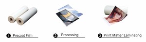 Цифровой ламинатор MSSM520B для бумаги и пленки формата А3: Цены - Product Image 5