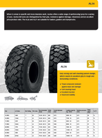 AEOLUS AL36 15. 5r25 17. 5r25 шина для самосвалов 20.5r25 23.5r25 26.5r25 29.5r25 для транспортной машины