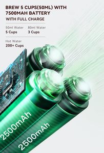 Mini NES Máy <span class=keywords><strong>Cuisinart</strong></span> Máy pha cà phê senseo Máy pha cà phê - Product Image 6