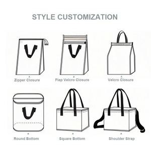 Wholesale Custom Printed Food Takeaway Insulated Non Woven Cooler Bag Waterproof Takeaway Food Packaging Cooler Bag with Logo - Product Image 3