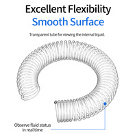 Tuyau flexible en spirale en PU TPU, tuyau pneumatique à ressort, tube de compresseur de frein à air, pièces pneumatiques flexibles de haute qualité L1