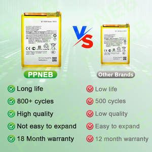 Batería de Litio Recargable MS50 de 4700 mAh para Teléfono <span class=keywords><strong>Motorola</strong></span> MOTO G50 5G, Batería Estándar en Existencia, Certificación PSE, Venta Caliente de Fábrica - Product Image 2