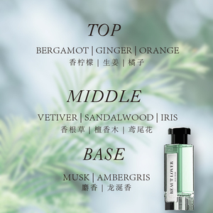 <span class=keywords><strong>Perfume</strong></span> Árabe Original de Dubái para <span class=keywords><strong>Hombre</strong></span>, Aroma Floral Frutal de <span class=keywords><strong>Vetiver</strong></span>, Diseño Personalizado, Bajo MOQ - Product Image 4