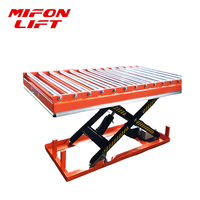 MIFONLIFT Table élévatrice à ciseaux à rouleaux électriques fixe 500kg-4000kg, hauteur de levage 1050mm, plateforme élévatrice hydraulique à rouleaux