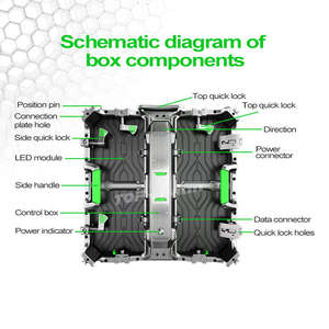 จอ LED แบบเคลื่อนที่ P4.81 สำหรับเช่าใช้งานกลางแจ้ง เหมาะสำหรับการแสดงสด - Product Image 2