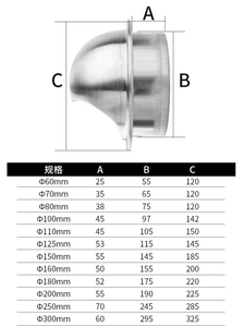 Sistema HVAC, Grelha de Ventilação de Alumínio, Aço Inoxidável e Plástico para Saída e Retorno de Ar - Product Image 4
