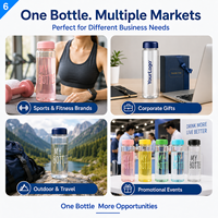 Bouteille d'eau Tritan sans BPA de 500 ml, logo personnalisé, anti-fuite, réutilisable, bouteille de sport, fabricant OEM