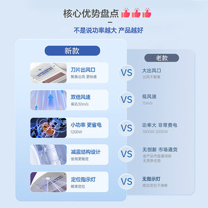 Automatic Hand Dryer 1200w 1800w 2000w Electric Sensor Hands-Free Commercial Household Use - Product Image 3
