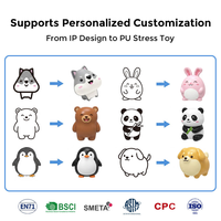 Juguete Antiestrés de Espuma de PU con Forma de Bulldozer, de Subida Lenta, para Alivio del Estrés y Descompresión, Regalo Promocional, Venta al por Mayor de Fábrica de Zhejiang, 14