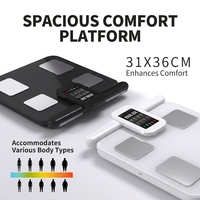 Balance connectée Leaone 8 électrodes pour la composition corporelle, capacité 180 kg, utilisation en salle de bain, suivi par bio-impédance, 30 rapports de données, compatible application