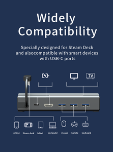 Estación de acoplamiento para Steam Deck 6 en 1 Hub Steam Deck Dock Stand <span class=keywords><strong>con</strong></span> Ethernet 1000M HD-MI 4K PD 3,0 Carga rápida Steam Deck Dock - Product Image 4