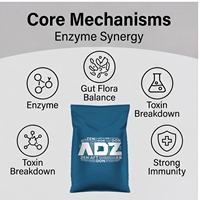 Enzyme dégradante de mycotoxines multi-usages pour l'alimentation animale : Maximise la performance laitière, la ponte et la prise de poids - Matière première