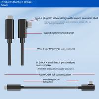 Câble de données Pico Type-C à connecteur coudé pour lunettes VR, charge rapide et streaming, 5m, gaine TPE, stock usine