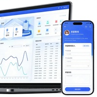 Sistem Manajemen Hibrida Ruiyan untuk Pabrik Farmasi - Kustomisasi Web, Stok Tersedia, Kepatuhan Regulasi, Catatan Batch