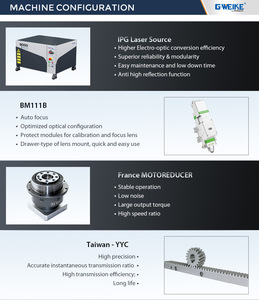 آلة القطع بليزر الألياف بمنصة عالية السرعة لتغطية كاملة - Product Image 4