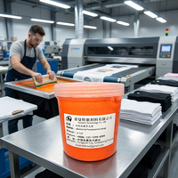 Encres Plastisol à base d'huile écologiques à séchage à basse température pour sérigraphie sans PVC pour textile/cuir/polyester/coton