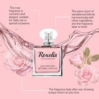 Eau de toilette florale de longue durée exclusive Marque privée Vaporisateur de parfum Cupidon Vente en gros pour boutique et vente au détail