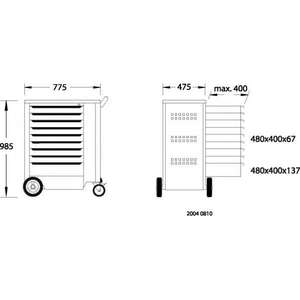 GEDORE - 1640704 <b>Tool</b> <b>trolley</b> with 9 drawers 985x775x475mm - EAN 4010886836453 ROLLING WORKSHOPS ROLLER CABINETS - Product Image 5