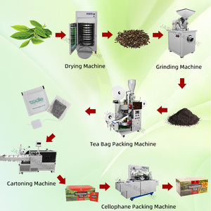 Máy đóng gói trà tự động, máy đóng gói túi trà đen trong và ngoài - Product Image 5