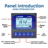 Medidor de Conductividad Industrial en Línea Jishen, Medidor de TDS, Sensor de EC, Electrodo, Detección de Salinidad, Rango de Temperatura 0-120, Nuevo