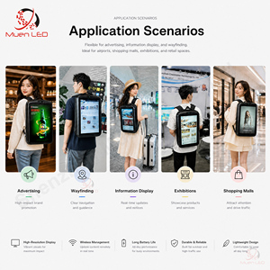 <b>Outdoor</b> Waterproof App Control Programable Lcd Bag <b>Outdoor</b> LCD Bag 21.5inch with Wifi4+32G Smart Display Backpack - Product Image 2