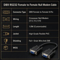 Câble de modem série RS232 DB9 femelle-femelle de 1 m, câble croisé TX RX pour machine industrielle CNC, programmation PLC